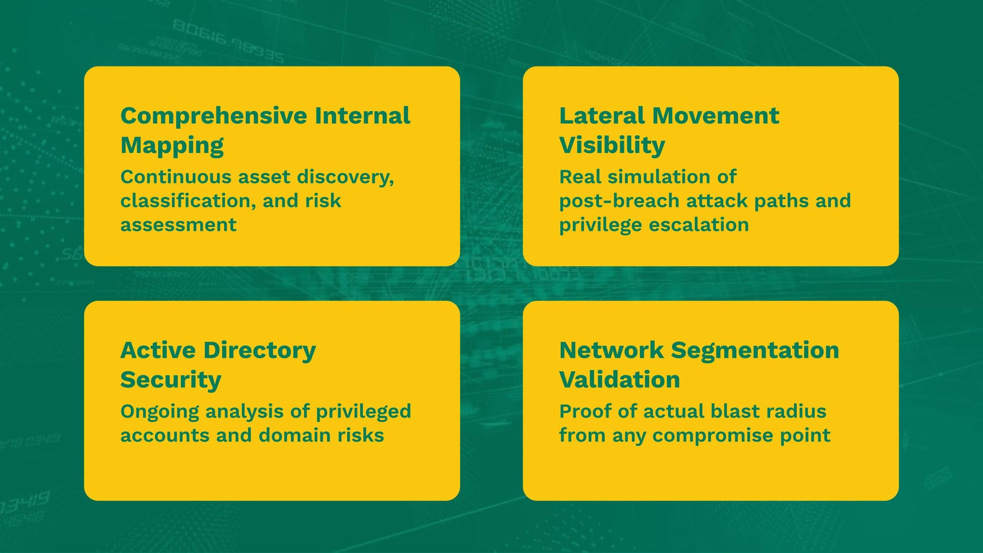 Attack Paths Exposed
