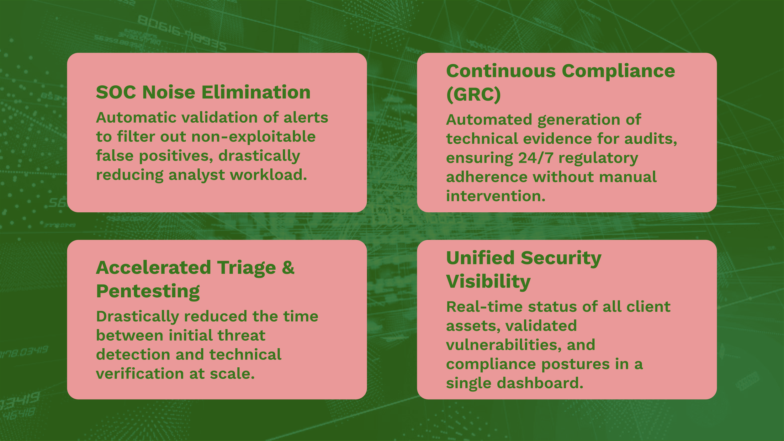 SOC noise elimination, continuous compliance (GRC), accelerated triage & pentesting, and unified security visibility