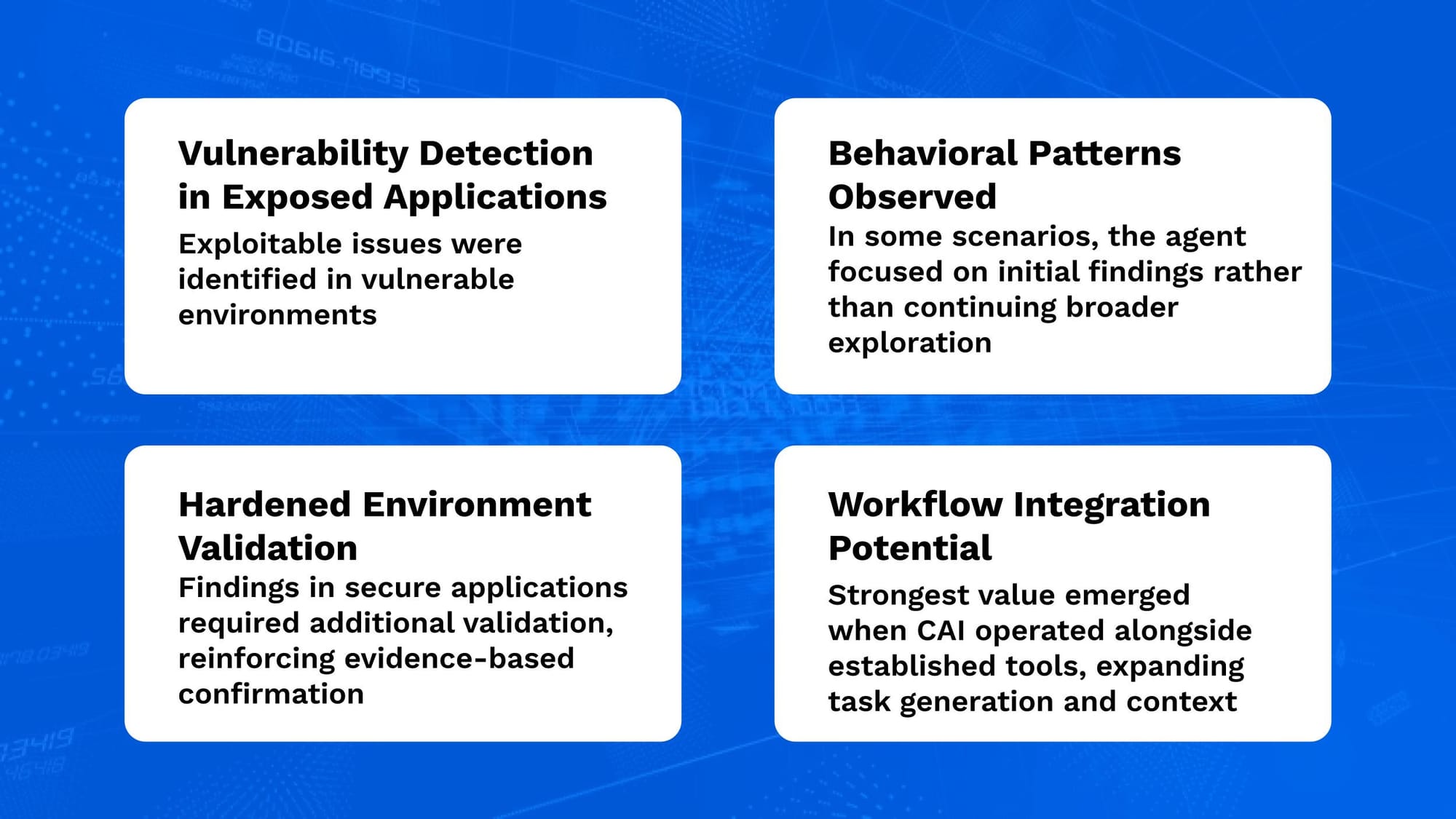 Applied AI in Real Testing Environments