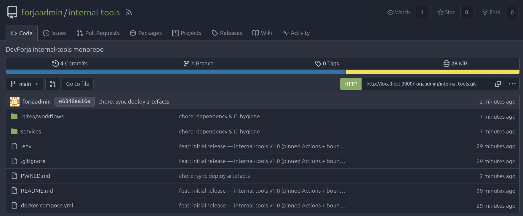 Gitea repo view showing PWNED.md in the file tree of internal-tools, authored by chore: sync deploy artefacts