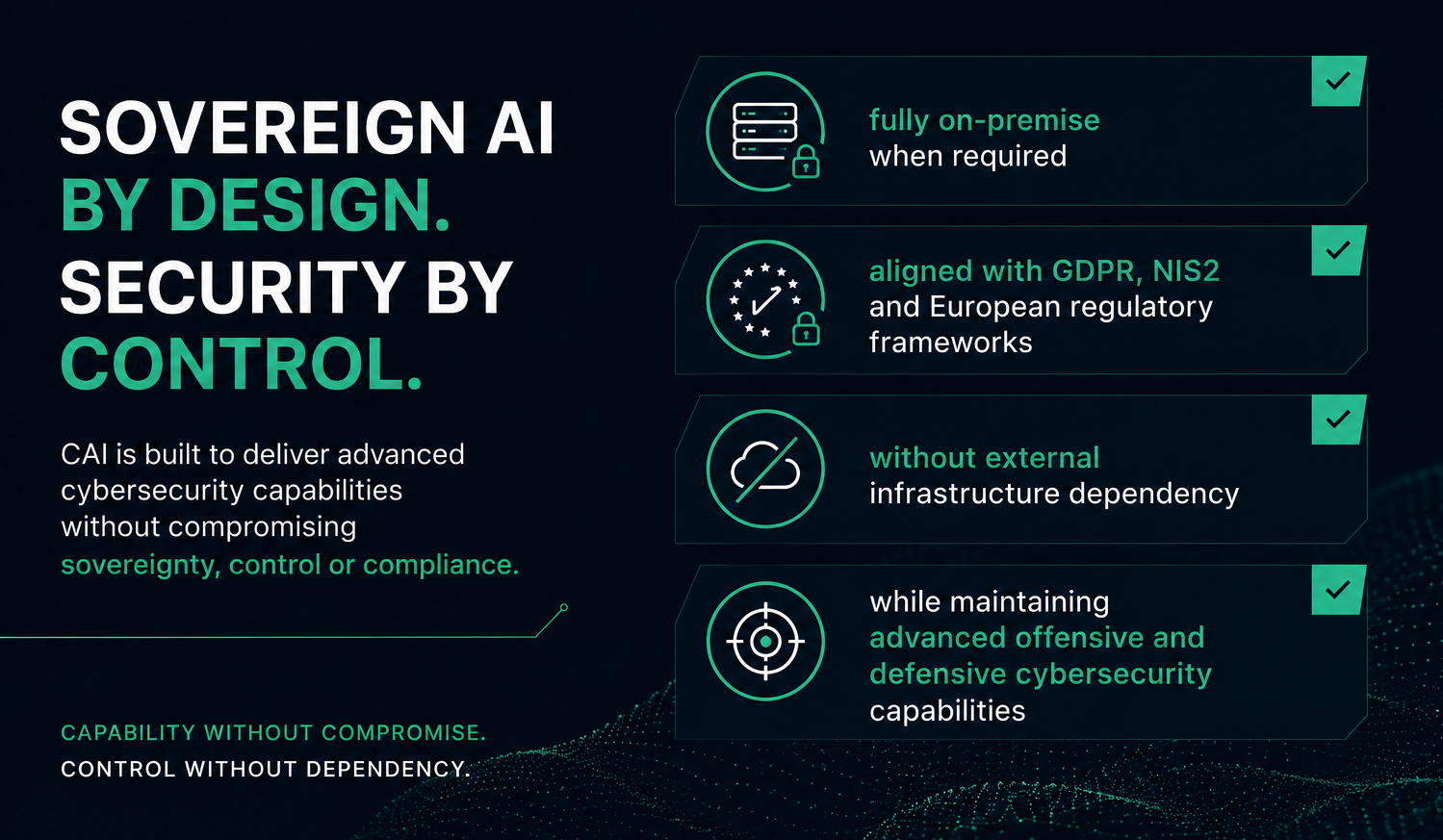 CAI infographic titled "Sovereign AI by design." It lists four key benefits: fully on-premise deployment when required, alignment with GDPR and European frameworks, zero external cloud dependencies, and the maintenance of advanced offensive and defensive cybersecurity capabilities.