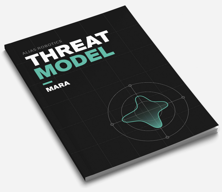 Threat Model