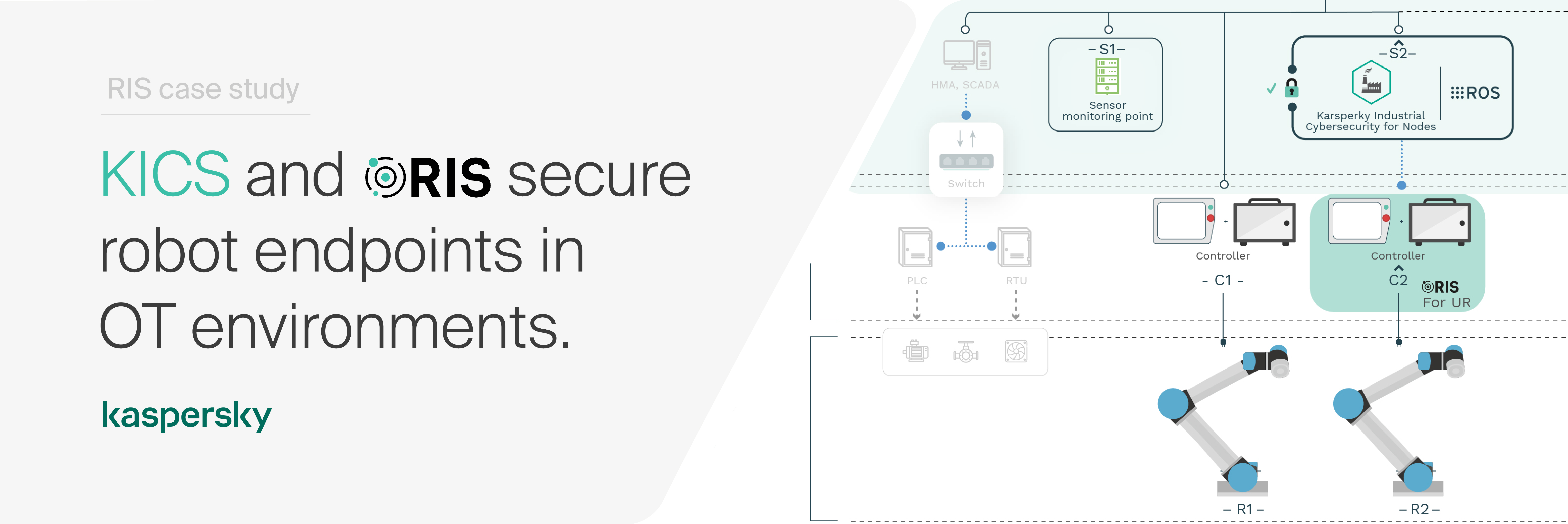 RIS and KICS secure robot endpoints in OT environments